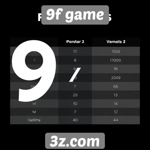 Comparativo entre o 9f game e outros sites de jogos